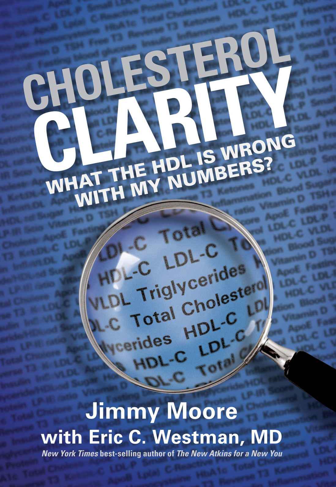 Cholesterol Clarity: What the HDL Is Wrong With My Numbers?