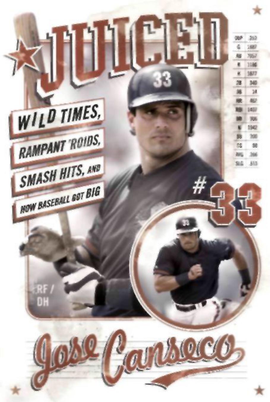 Juiced: Wild Times, Rampant 'Roids, Smash Hits, and How Baseball Got Big