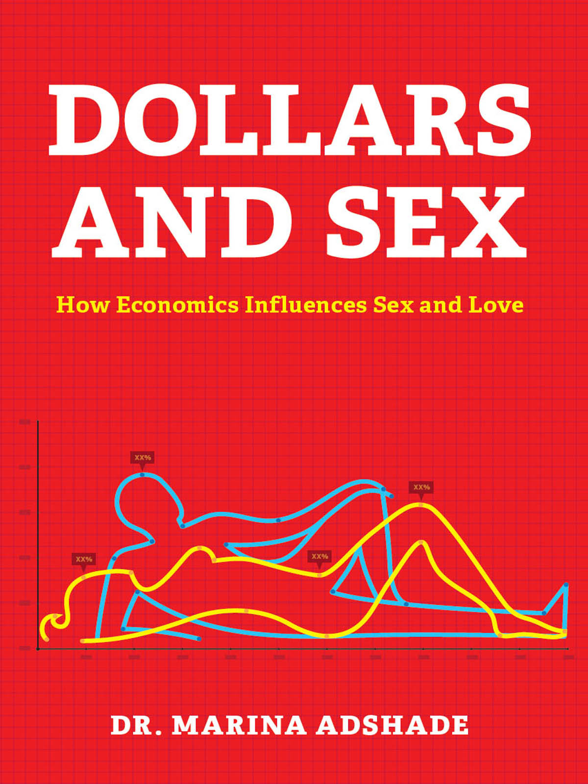 Dollars and Sex: How Economics Influences Sex and Love