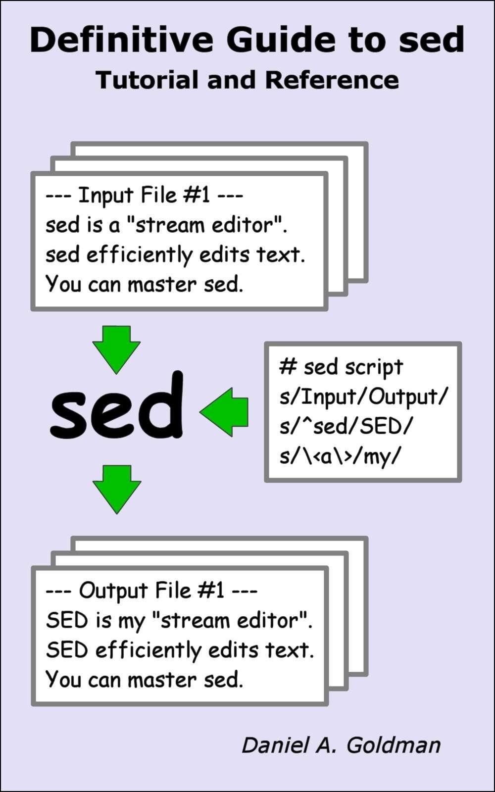 Definitive Guide to Sed: Tutorial and Reference