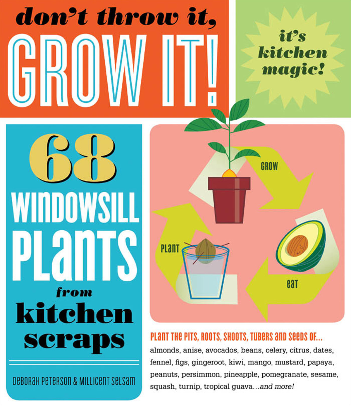 Don't Throw It, Grow It!: 68 Windowsill Plants From Kitchen Scraps
