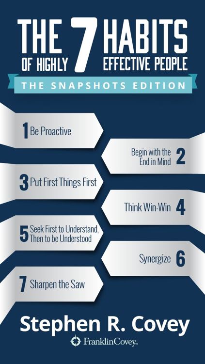 The 7 Habits of Highly Effective People: Revised and Updated: 30th Anniversary Edition