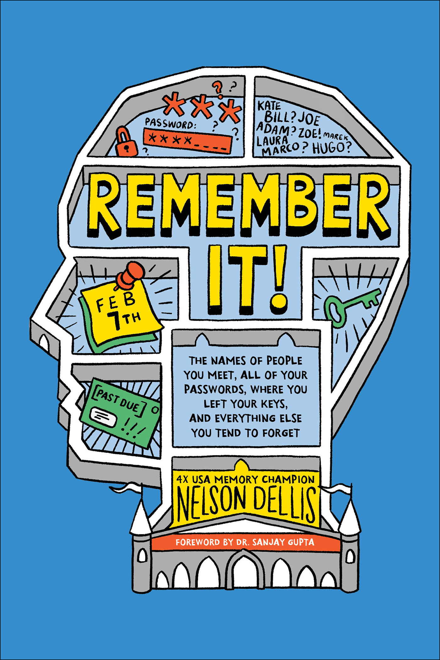 Remember It!: The Names of People You Meet, All of Your Passwords, Where You Left Your Keys, and Everything Else You Tend to Forget