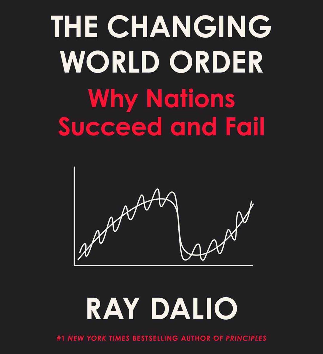 The Changing World Order: Why Nations Succeed and Fail
