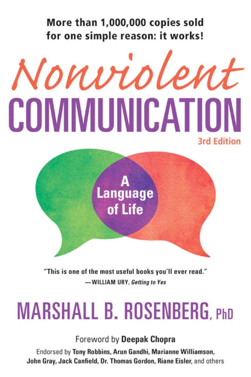 Non Violent Communication