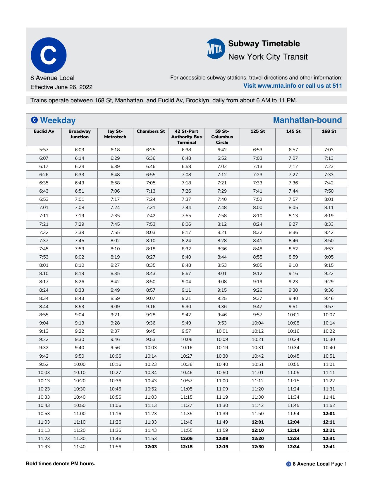MTA C subway timetable