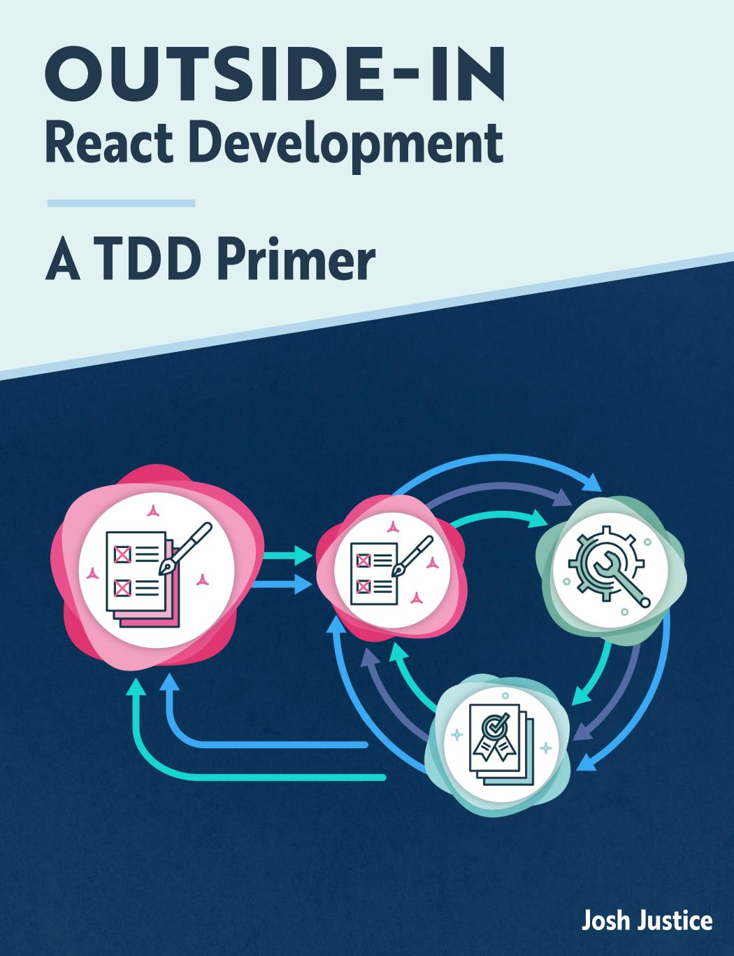 Outside-In React Development