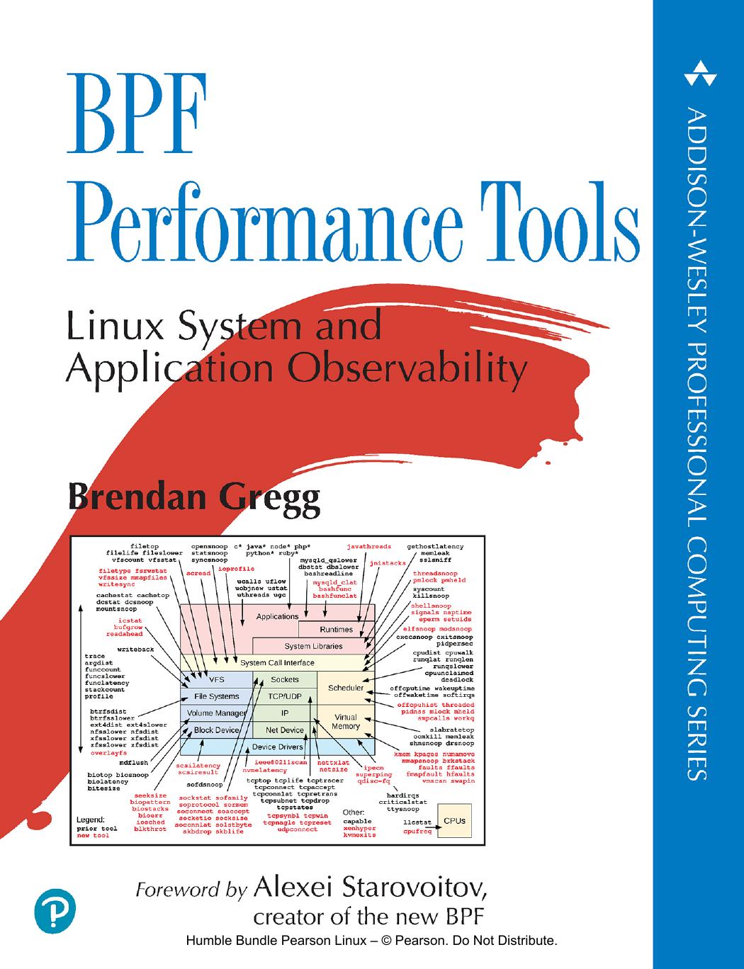 BPF Performance Tools: Linux System and Application Observability