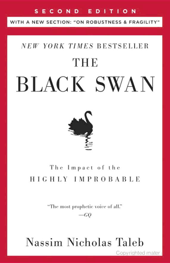 The Black Swan: The Impact of the Highly Improbable
