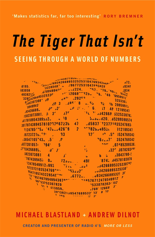 Tiger That Isn't