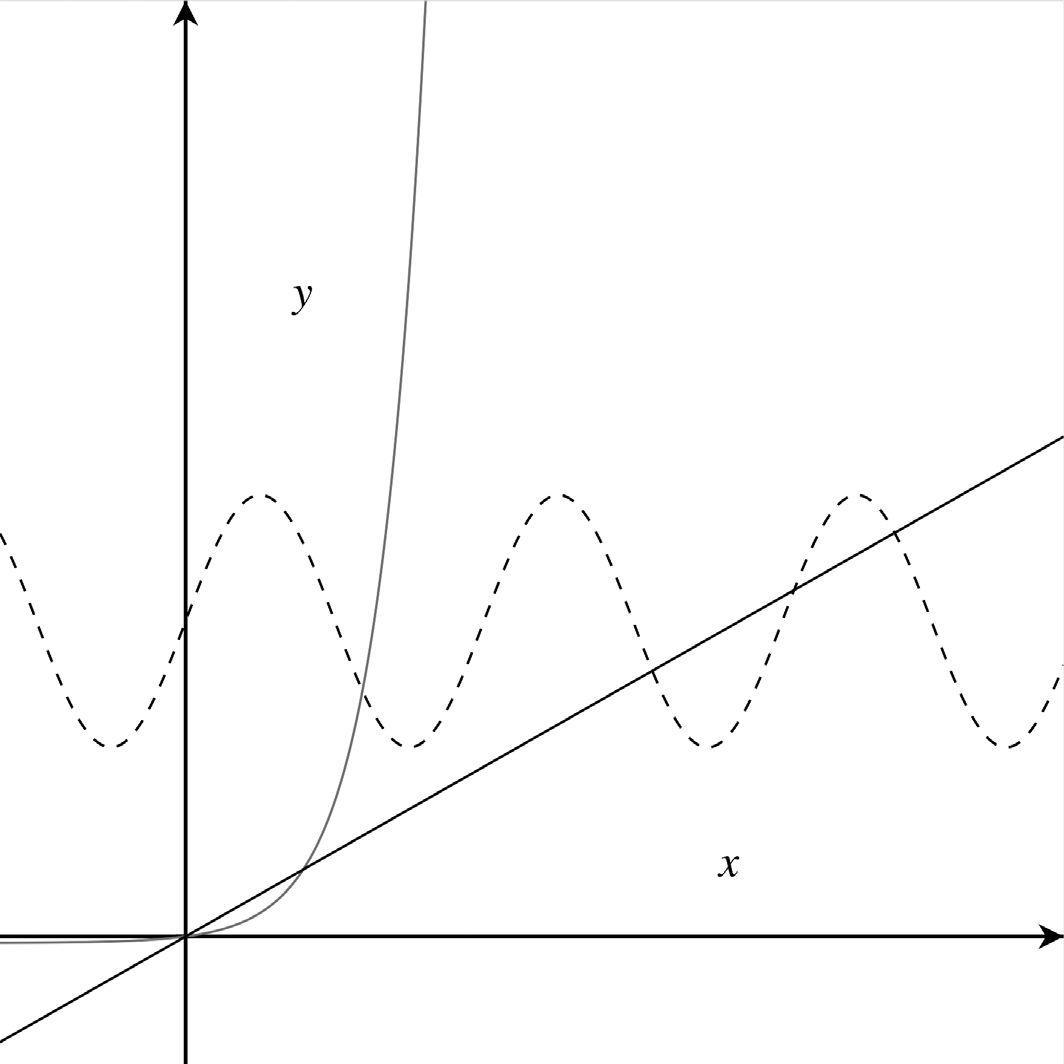 Half-Life of Facts_ Why Everything We Know Has an Expiration Date, The - Samuel Arbesman